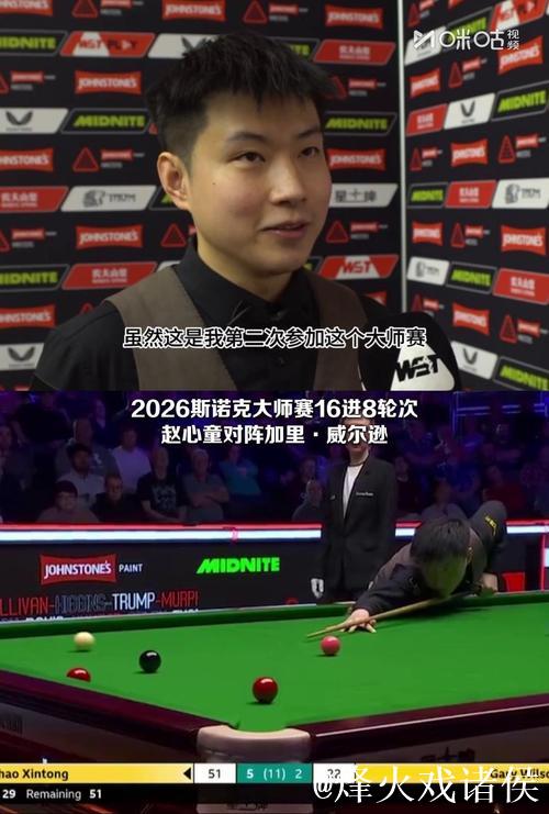 赵心童6-2战胜威尔逊 晋级斯诺克大师赛八强 赵心童6-2战胜威尔逊 晋级斯诺克大师赛八强