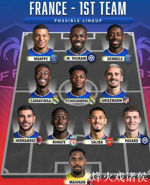 法国队欧国联半决赛阵容公布，姆巴佩与登贝莱领军