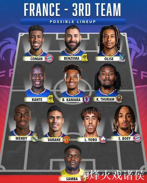 法国队欧国联半决赛阵容公布，姆巴佩与登贝莱领军