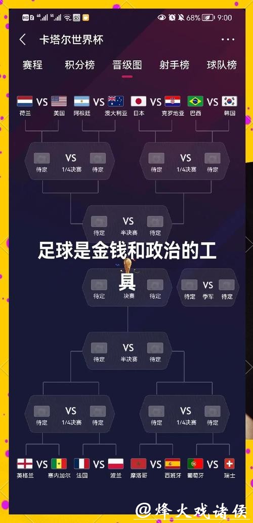 全面解析世界杯球队实力与战术特点 全面解析世界杯球队实力与战术特点