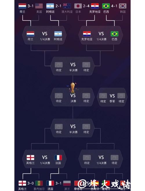 深入解析世界杯冠军热门球队实力与竞争趋势 深入解析世界杯冠军热门球队实力与竞争趋势