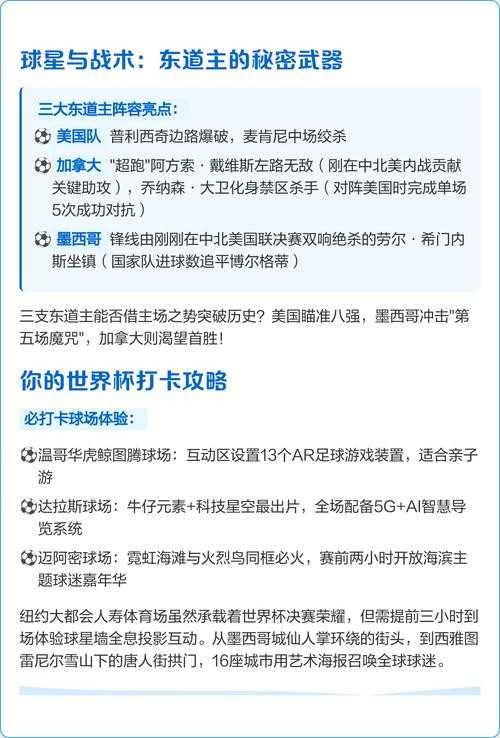 在线观看世界杯比赛的终极指南 在线观看世界杯比赛的终极指南
