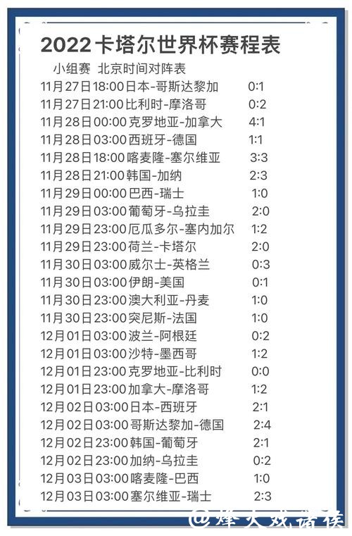 最新世界杯比分入口实时更新查询平台 最新世界杯比分入口实时更新查询平台
