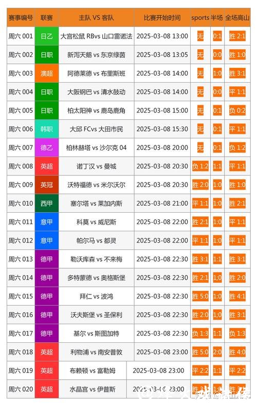 官方最新版世界杯投注官网