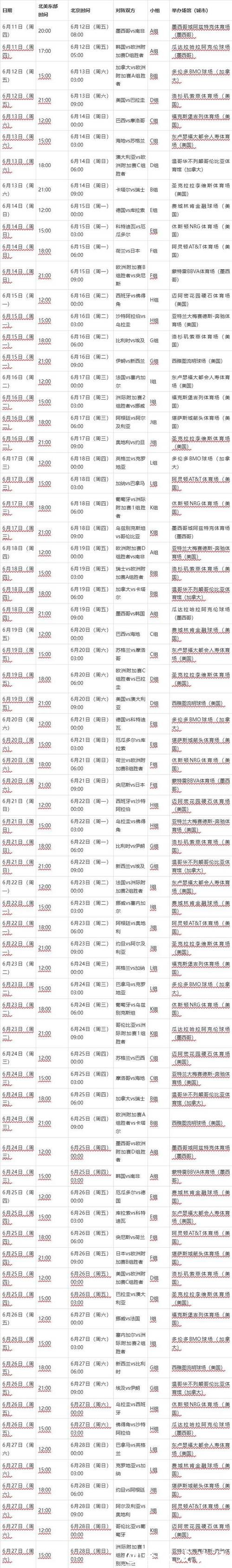 2026年世界杯赛程安排详细解析