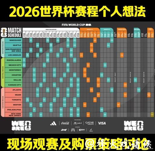2026年世界杯比赛趋势预测与分析展望 2026年世界杯比赛趋势预测与分析展望