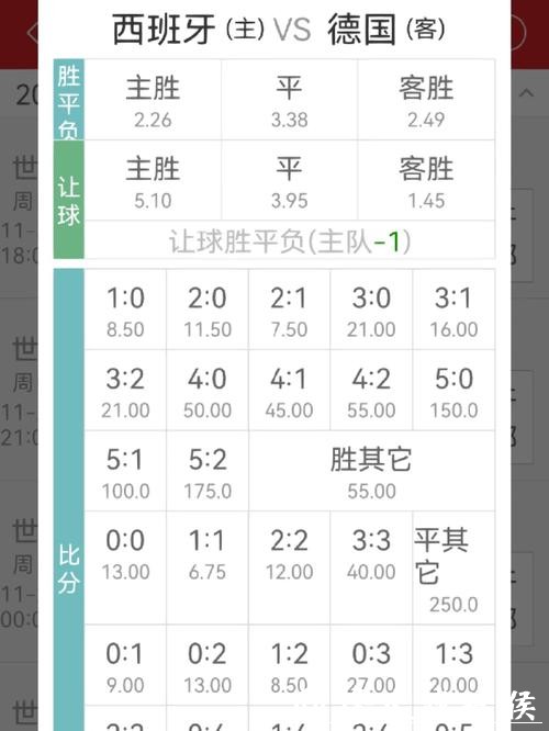 推荐可靠的世界杯下注APP平台解析