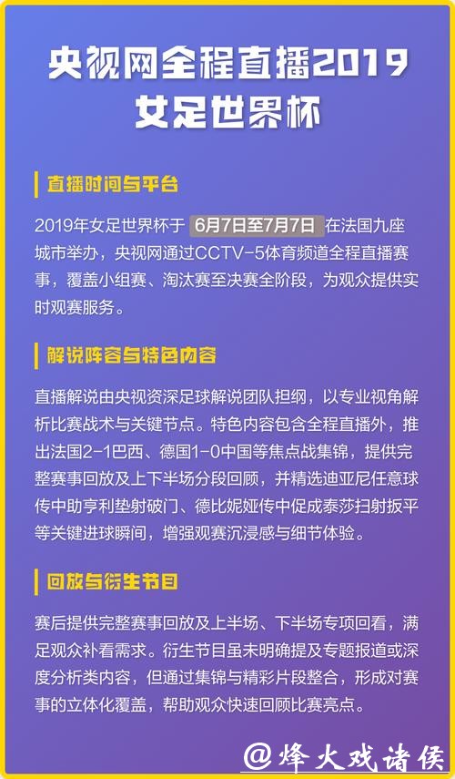 在线观看女足世界杯直播的最佳平台推荐 在线观看女足世界杯直播的最佳平台推荐