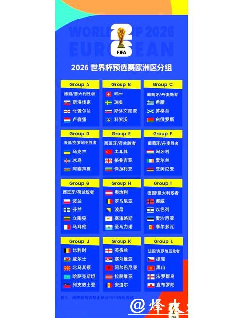 全面解读2026年世界杯比赛结果与趋势分析 全面解读2026年世界杯比赛结果与趋势分析